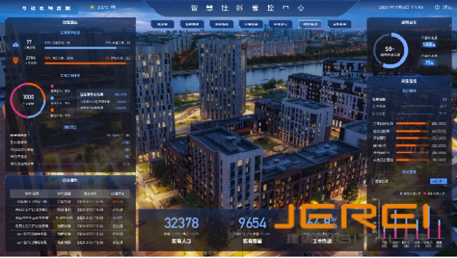 解锁数据密码：数据可视化的魅力世界