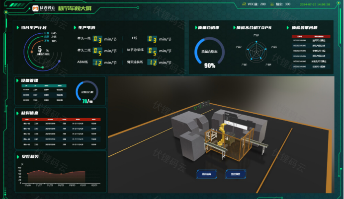​可视化应用：解锁数据价值的数字钥匙