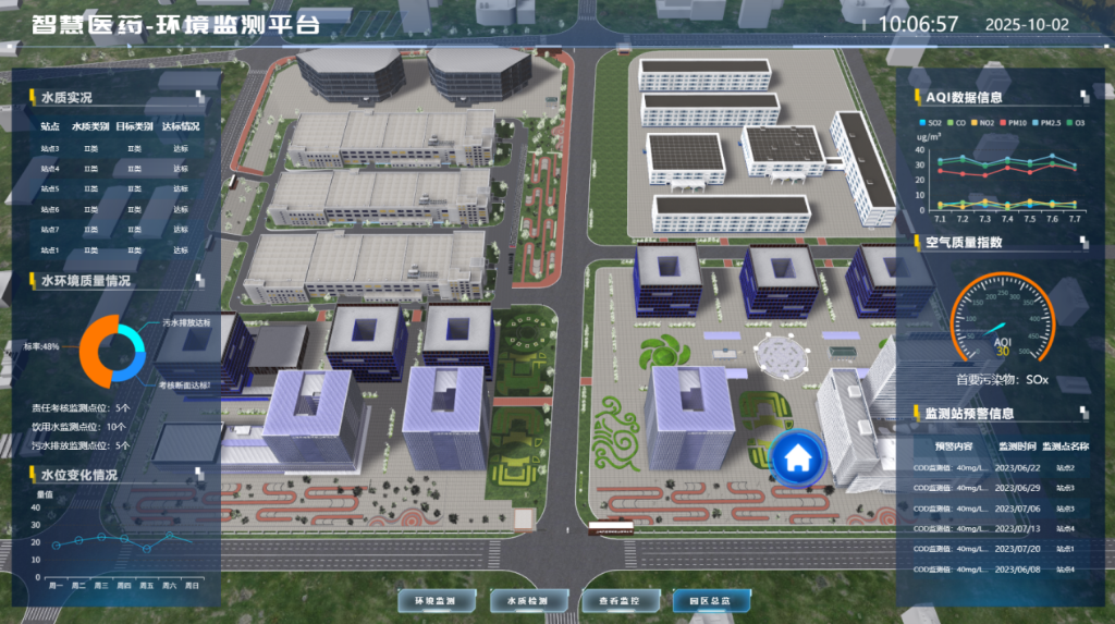 构建数据驱动的新型健康服务体系