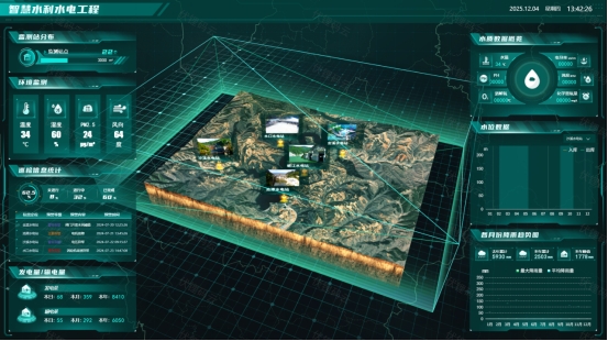 智慧水利：融合专业与技术，重塑水治理新格局