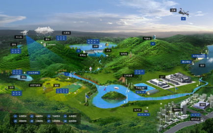 智慧水利：融合专业与技术，重塑水治理新格局