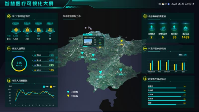 智慧医疗重塑健康生态的科技力量