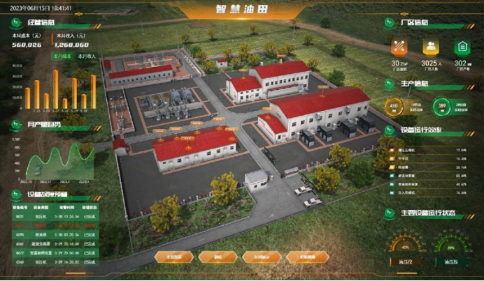 数字浪潮下的智慧油田革命新范式