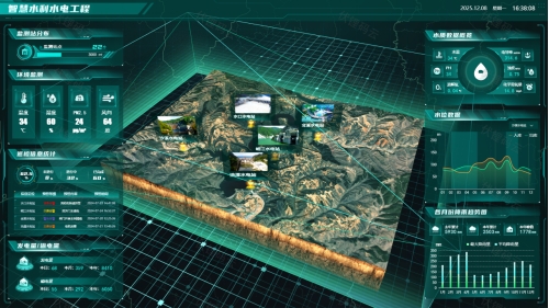 智慧水务浪潮下的数字化变革