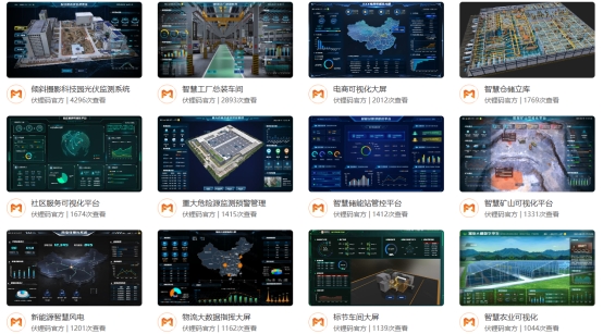 破解工业互联网数字孪生可视化方案的落地困局