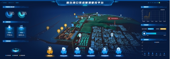 数字化浪潮中的港口革命:智慧港口重塑全球航运版图