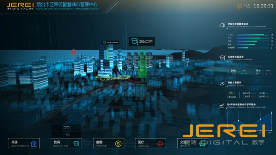 智慧城市数字孪生可视化平台：从“治理”到“智理”的城市进化新基建