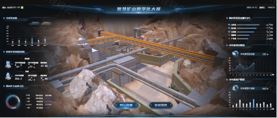 智慧矿山管控平台 构建矿业数字化转型的核心中枢