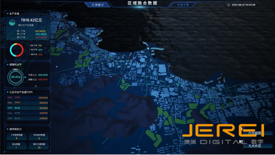 智慧城市数字孪生可视化平台：从“治理”到“智理”的城市进化新基建