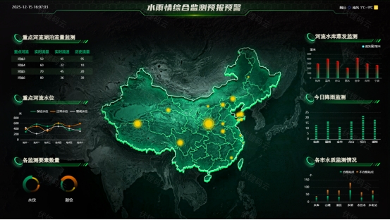 智慧水利数字化技术应用探讨