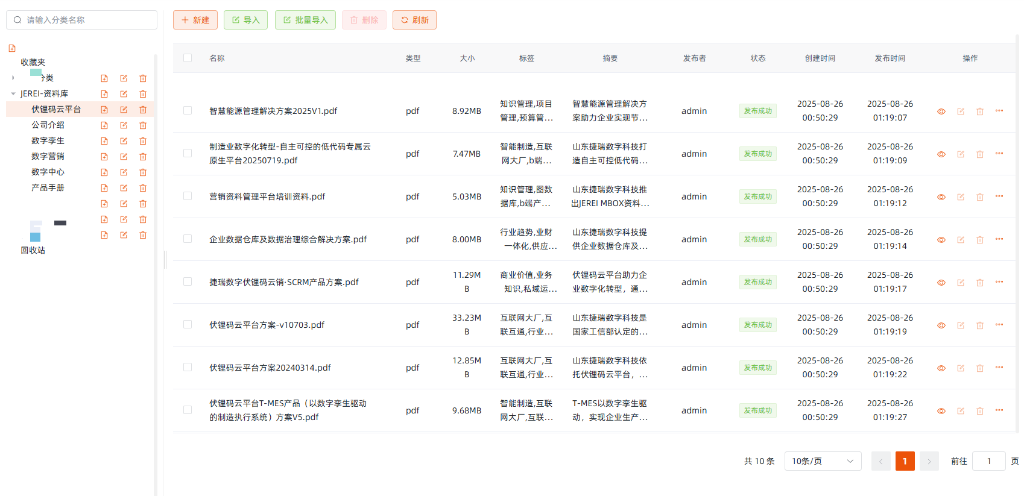 伏锂码云AI超级智能体开发平台知识管理-知识管理