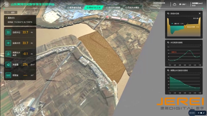 可视化工具的多元宇宙探索