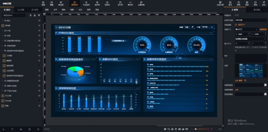 商业智能工具的发展与应用综述