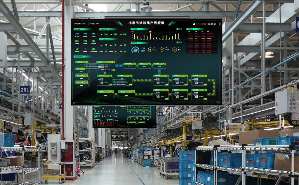 大数据驱动下的数据治理、数据仓库与数据中台融合创新实践