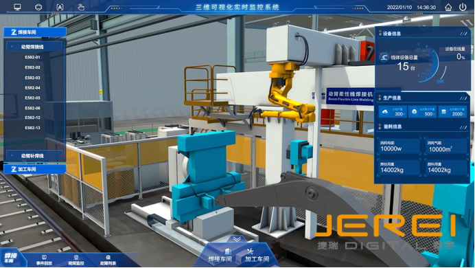 数字孪生，虚实共生，重塑未来产业新生态