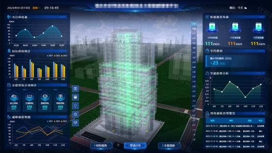 智慧楼宇建设的总体方案与系统平台构建