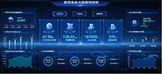 国产BI工具的创新突破与价值赋能