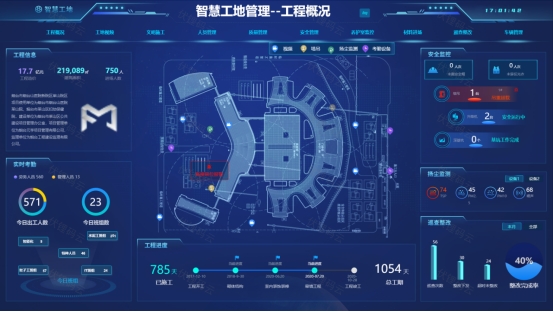 建筑行业的“数字大脑”如何携手智慧工地重塑施工未来？