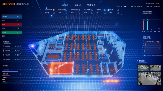 数据可视化新突破：驱动行业决策智能化升级