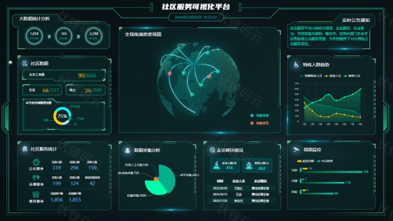 数据可视化工具软件：开启企业数字化转型新篇章