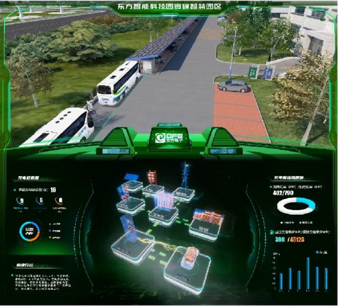 智慧园区以科技赋能高效运营