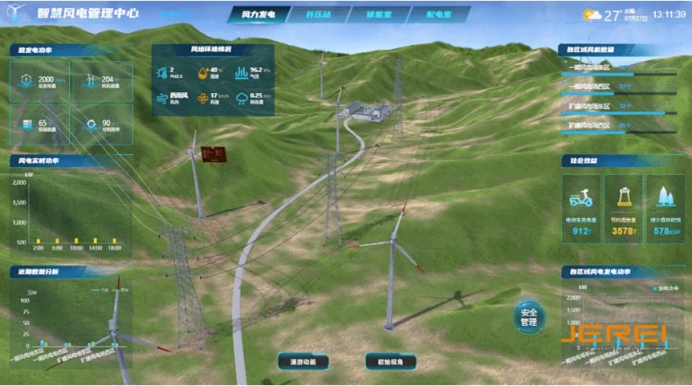 智慧风电是能源革命中的科技新范式