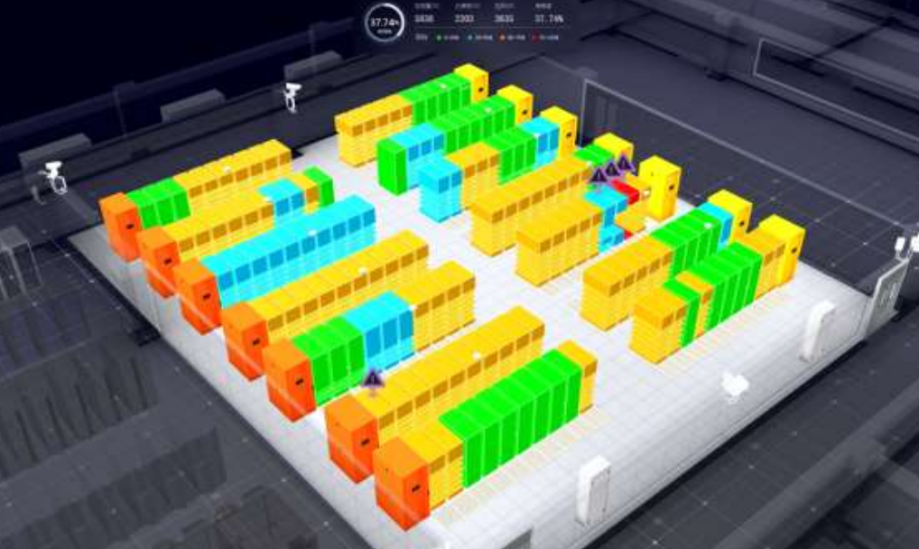 智能辅助决策系统