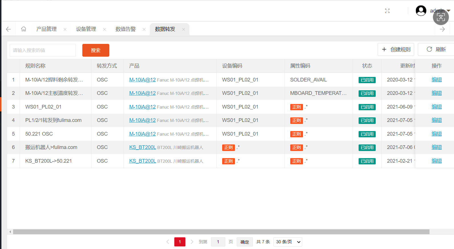 Fulima CloudJR-EAM设备智能物联平台数据采集-设备数据采集