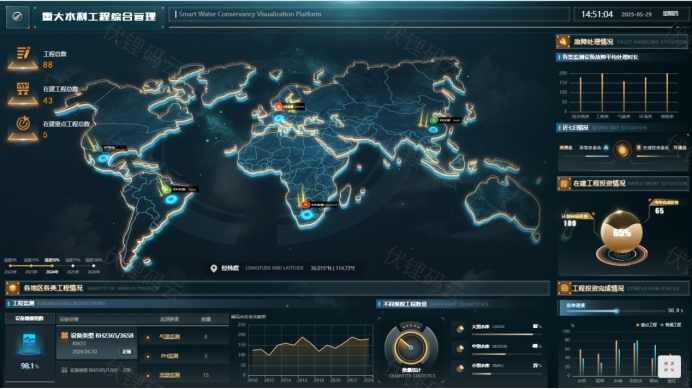 智慧水利：构建未来水资源管理新范式