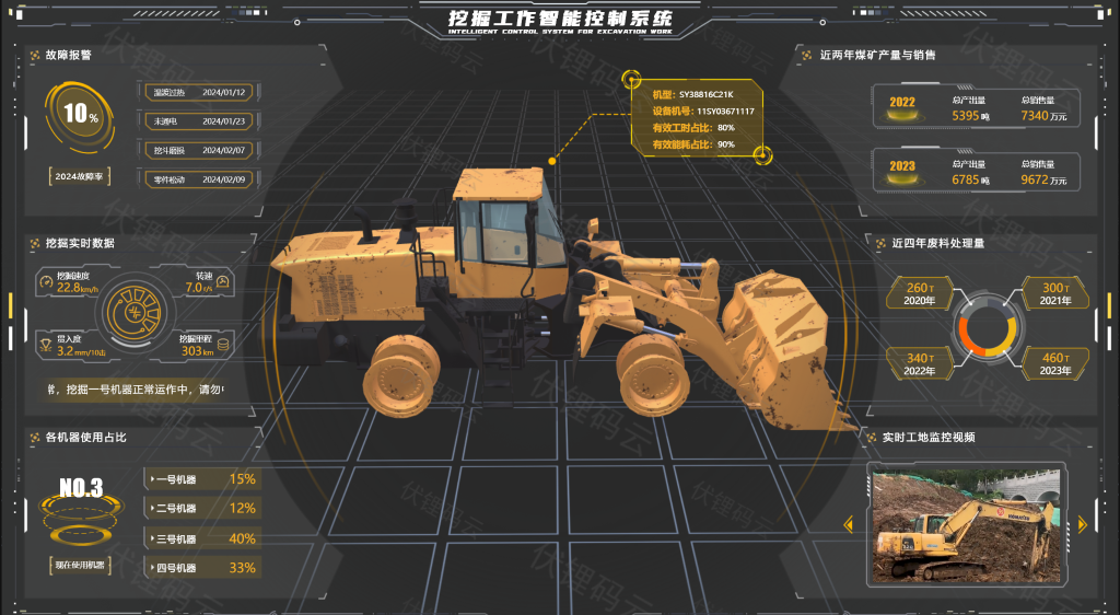 设备数据采集 构筑工业智慧运维的第一道关口