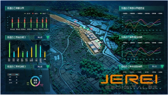 数据看板让数据“活”起来的智慧窗口