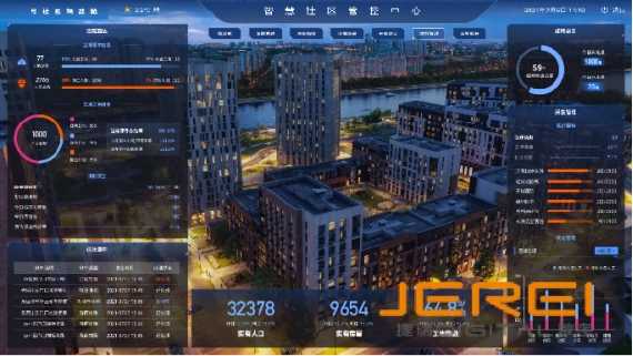 智慧楼宇：以科技重构建筑生命力的未来图景