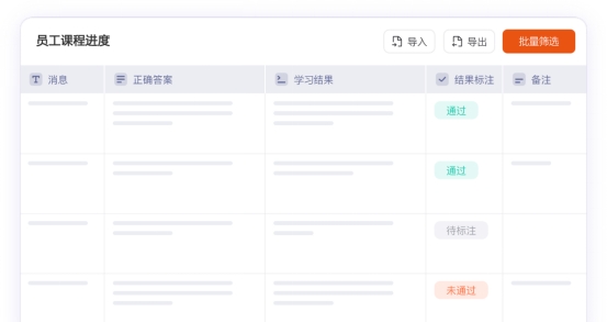 破解组织增长瓶颈：企业知识库的实践价值与升级路径