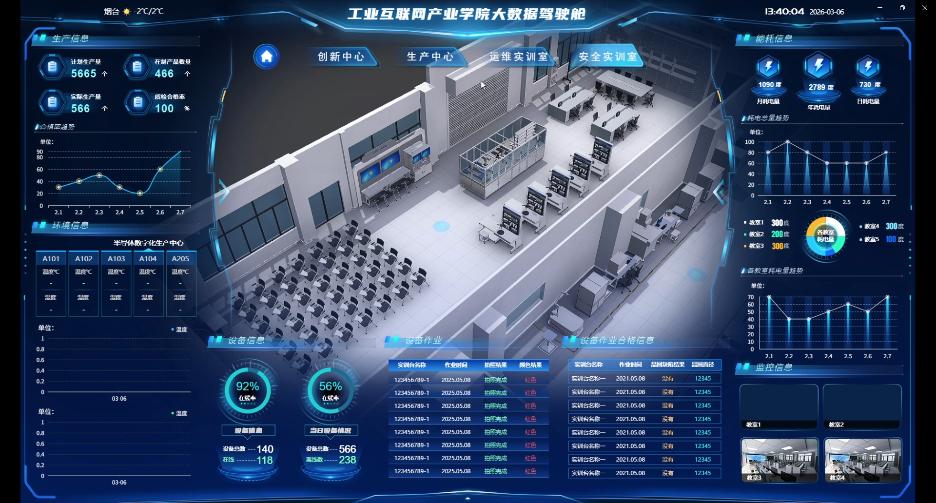 Fulima CloudJR-IET智造实训AI算法平台-工业AI算法实训平台
