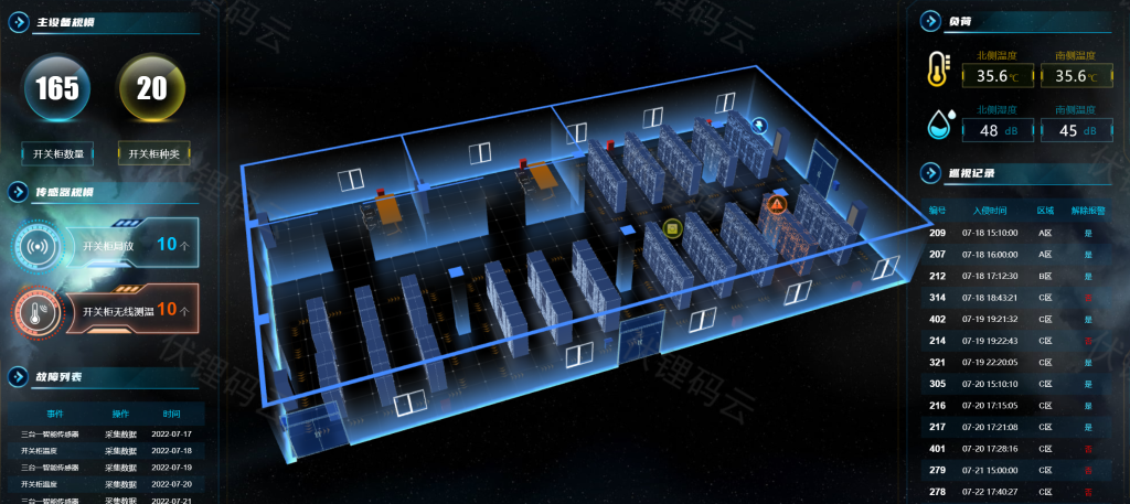 以数据驱动决策：设备数据采集重塑设备管理新范式