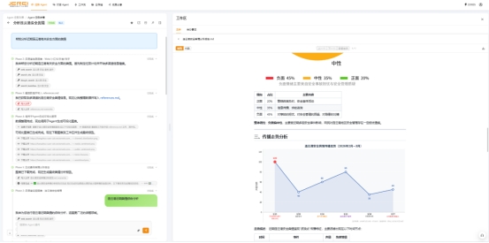 智能体开发平台：从通用助手到行业深度应用的范式跃迁