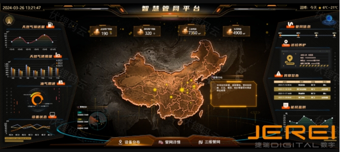 可视化大屏开启数据洞察新视界