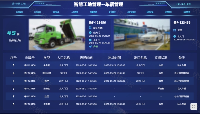智慧工地技术的应用与发展探索