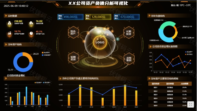 数据分析工具：探索数据的利器