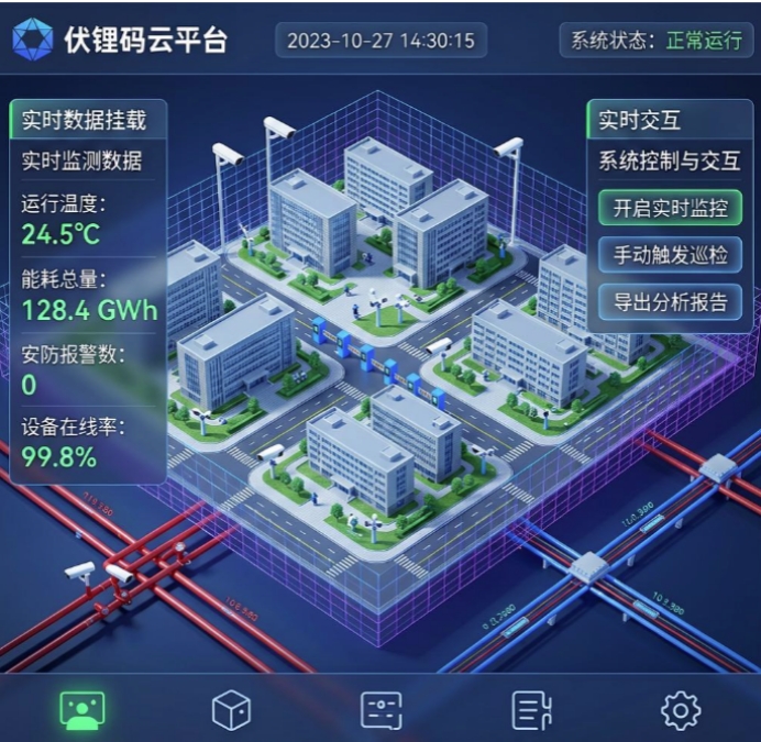 数据分析工具赋能日常业务决策