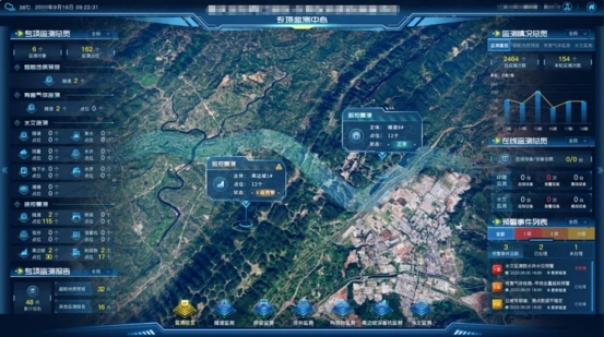 城市安全防线:风险监测与应急演练