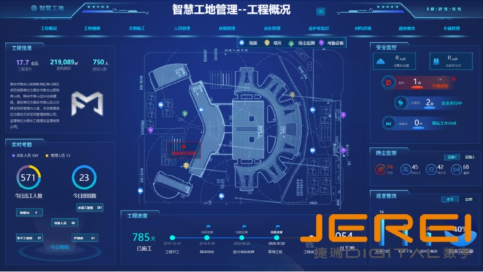 数据大屏让海量数据活起来，成为企业决策好帮手