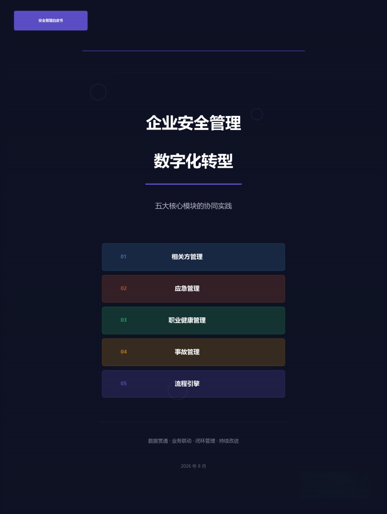 企业安全管理数字化转型：五大核心模块的协同实践