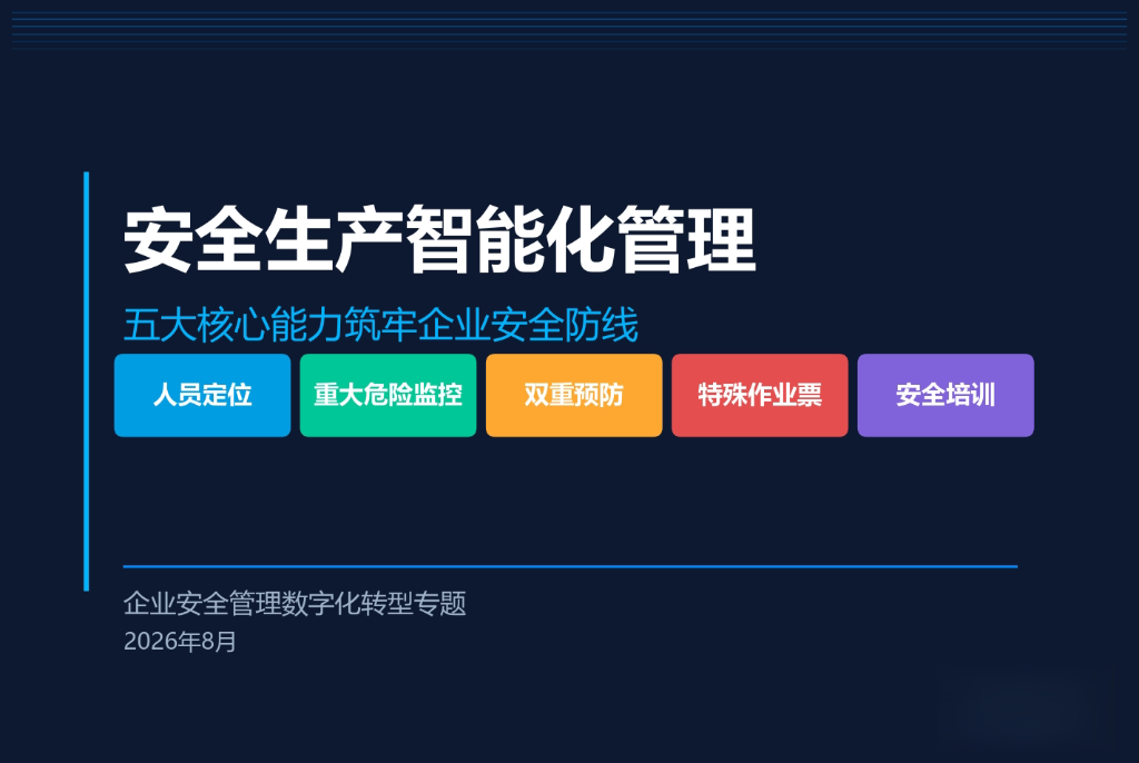 安全生产智能化<em style='color:red;'>管理</em>：五大核心能力筑牢企业安全防线