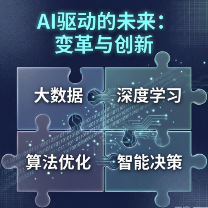 数字孪生为实体场景搭建虚实联动的镜像空间