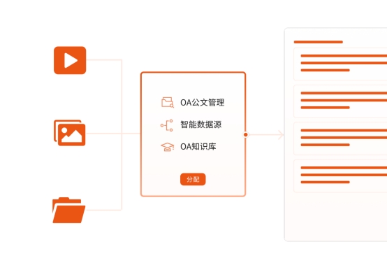 企业知识库,助力企业实现内部知识高效利用