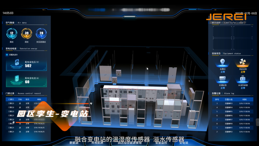 堵死能耗漏洞，落地节能改造！捷瑞数字EMS筑牢企业降本增效根基