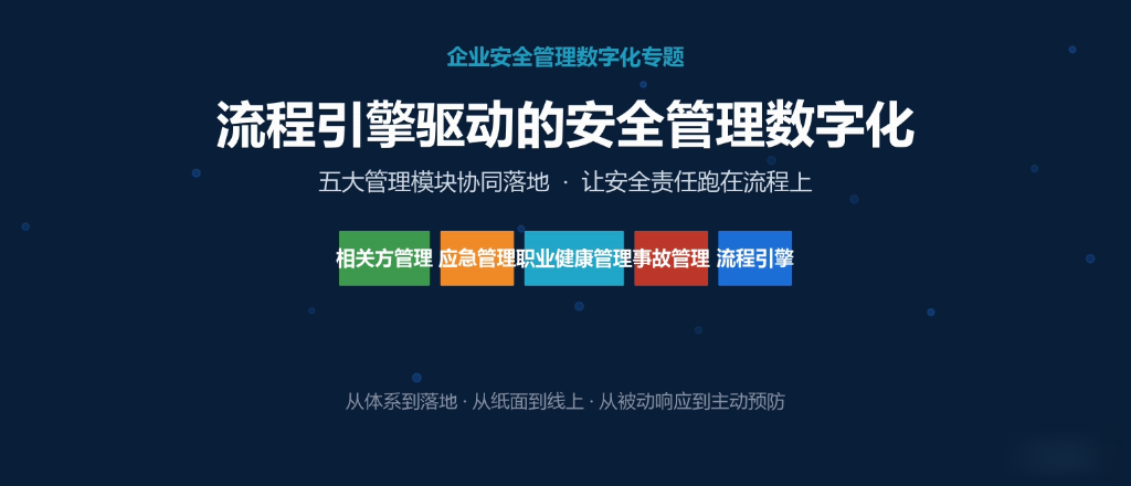 流程引擎驱动的安全管理数字化：五大模块协同落地
