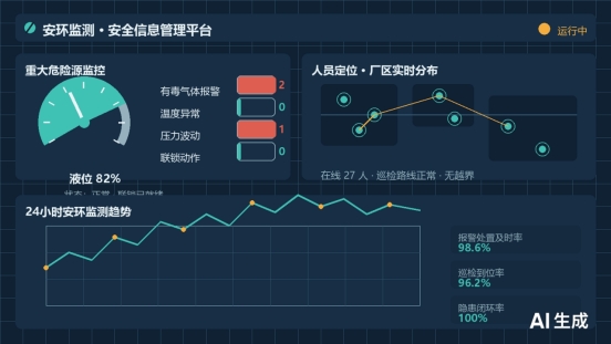 安全管理的“笨功夫”和“巧手段”