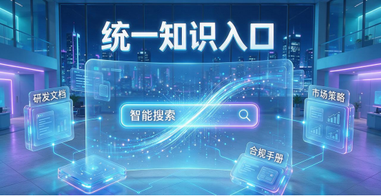 从“找不到”到“精准获”:以知识检索激活企业沉睡知识资产